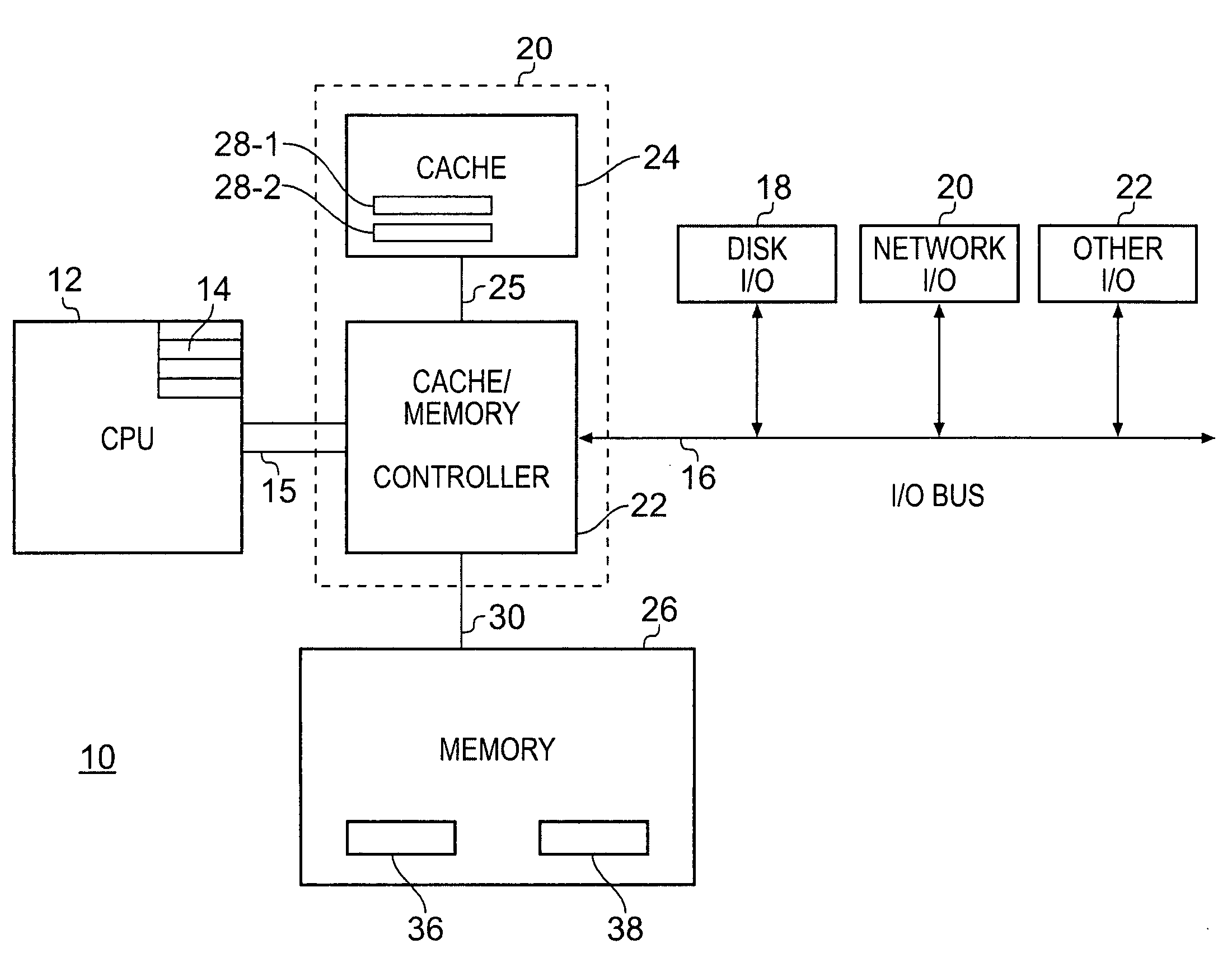 Memory error analysis for determining potentially faulty memory components