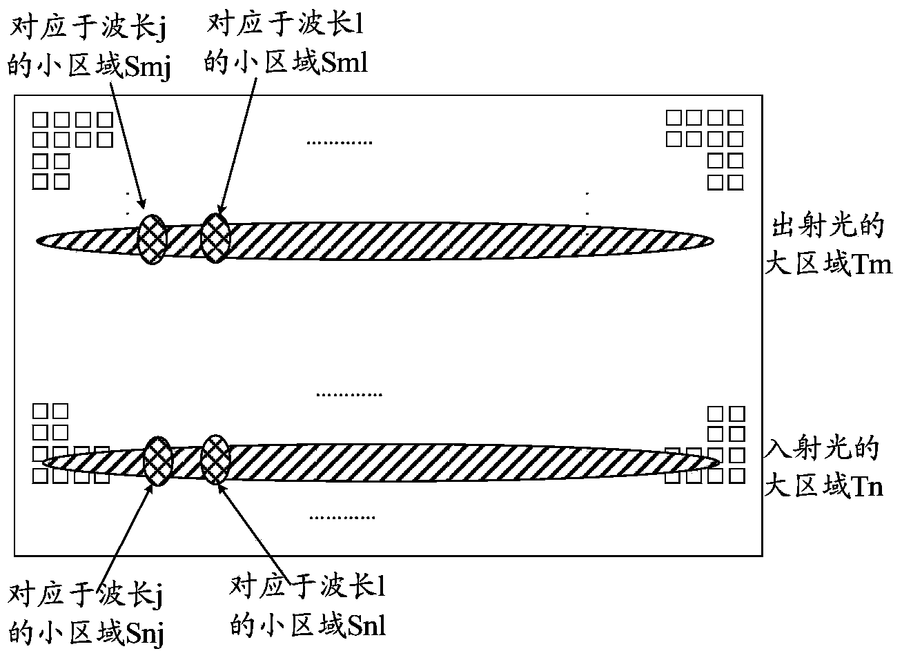 Wavelength selection switch device, wavelength switching method for same and communication device