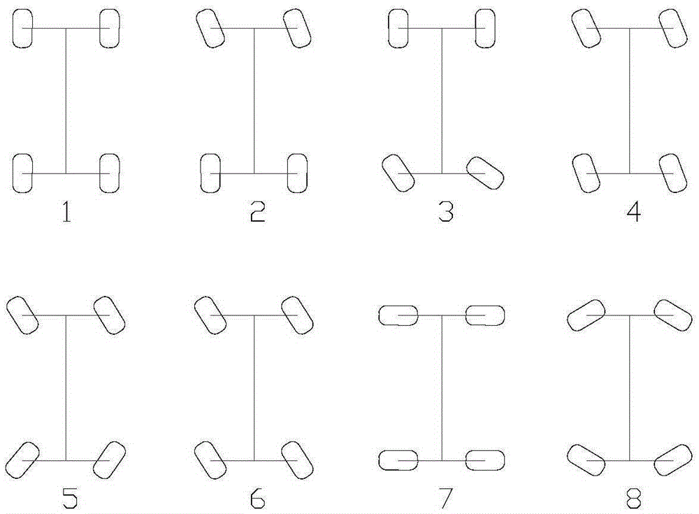 Control method and system for four-wheel-drive vehicle and four-wheel-drive vehicle