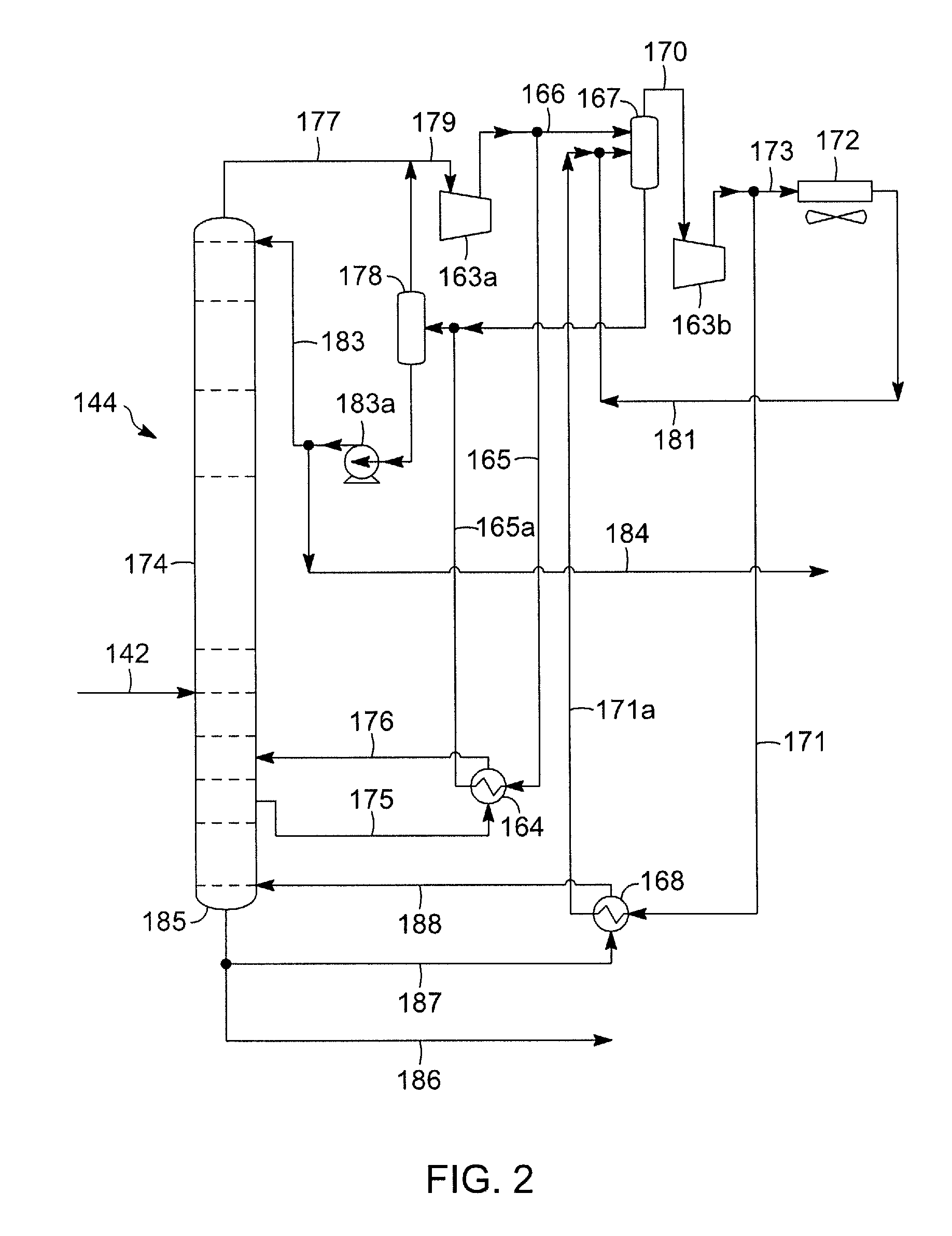 Splitter with Multi-Stage Heat Pump Compressor and Inter-Reboiler