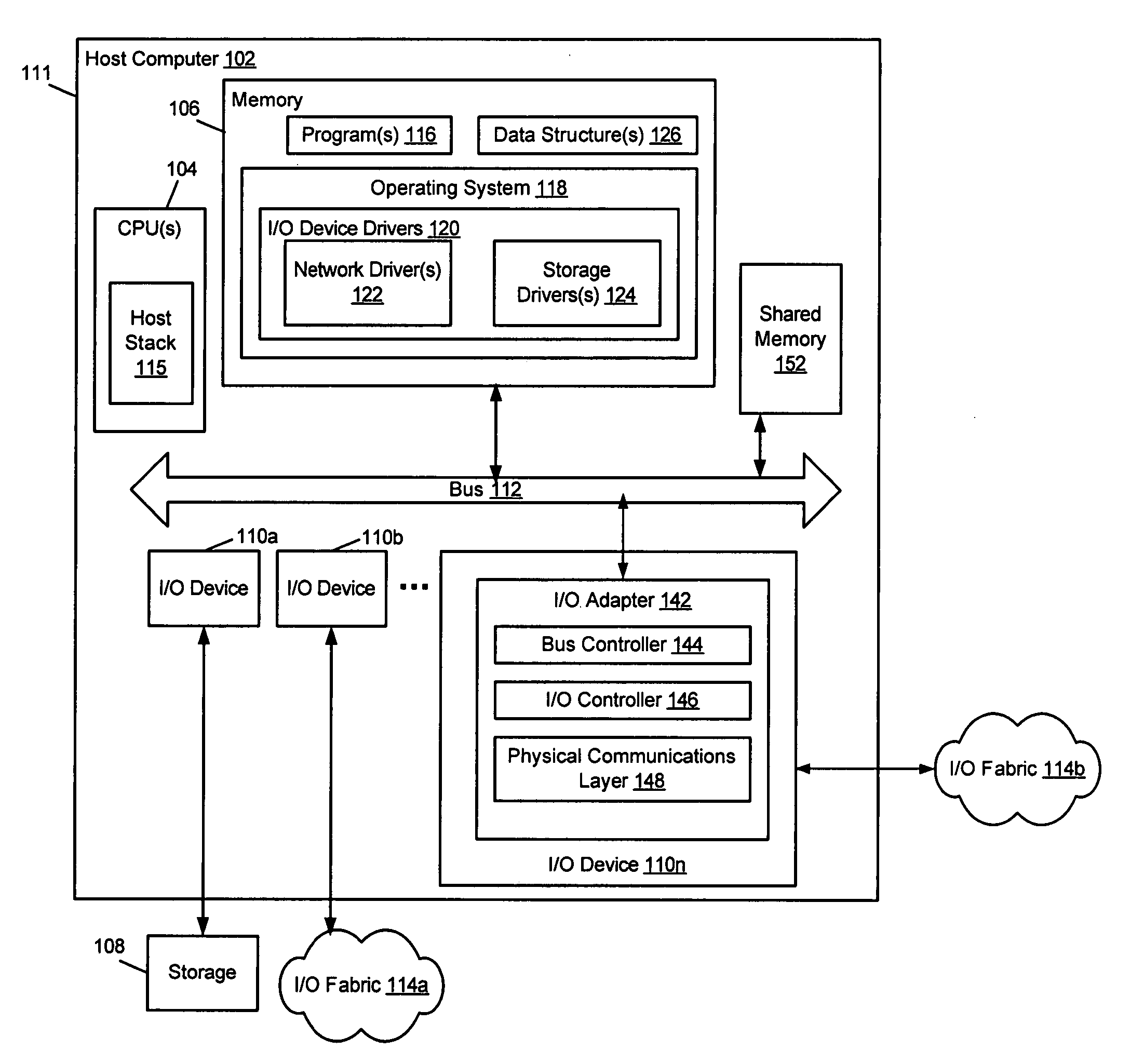 Method to provide autonomic boot recovery