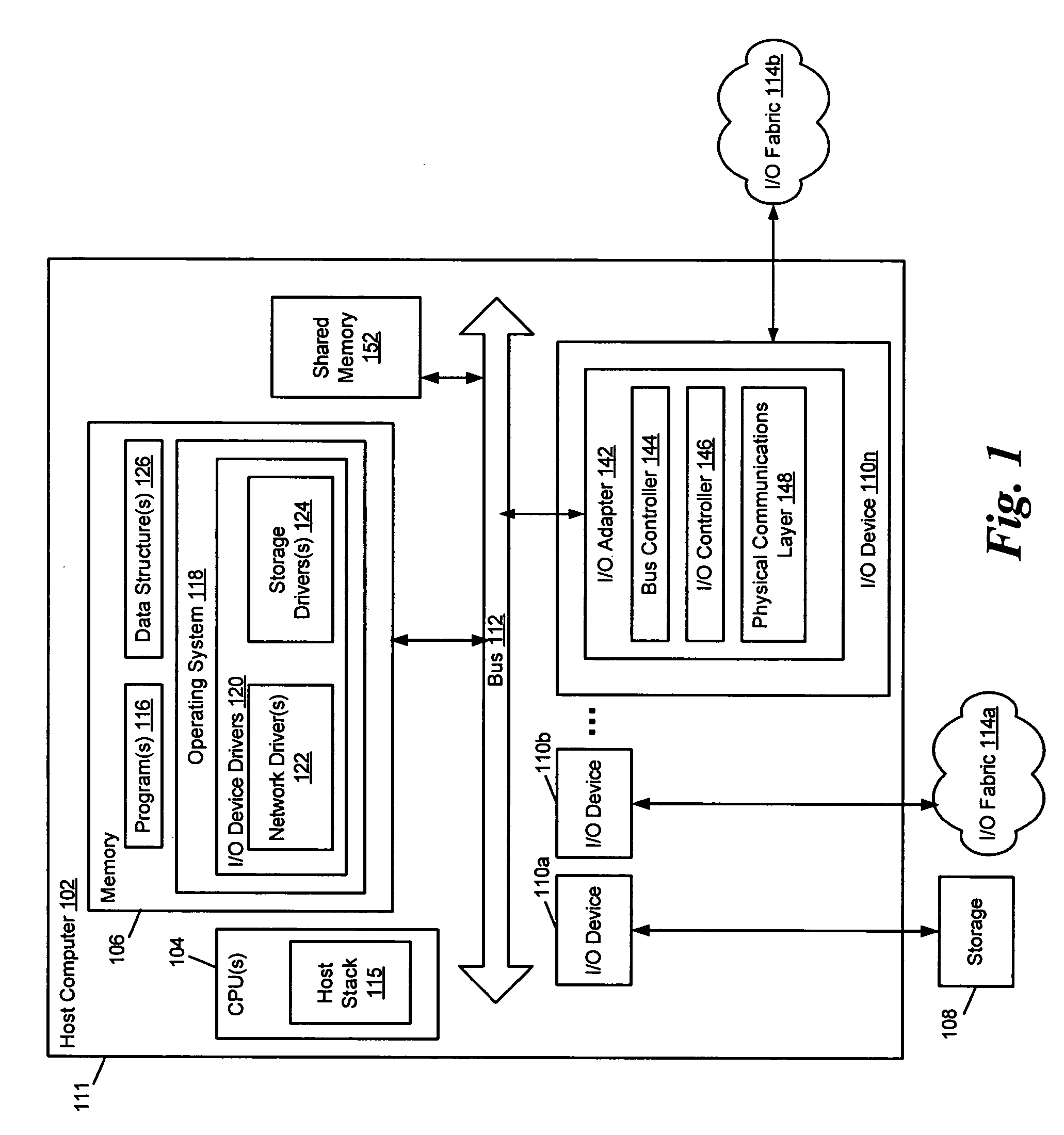 Method to provide autonomic boot recovery