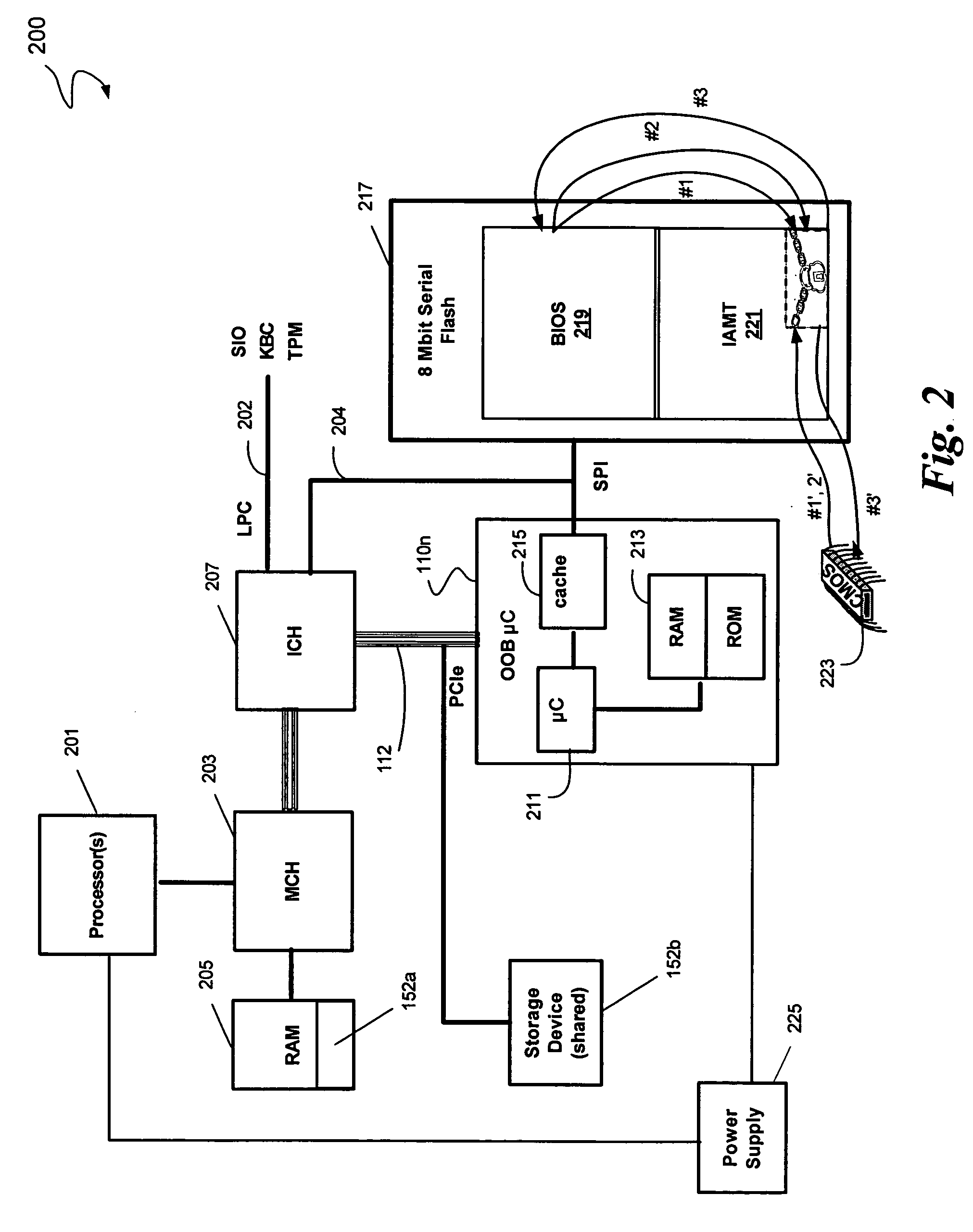 Method to provide autonomic boot recovery