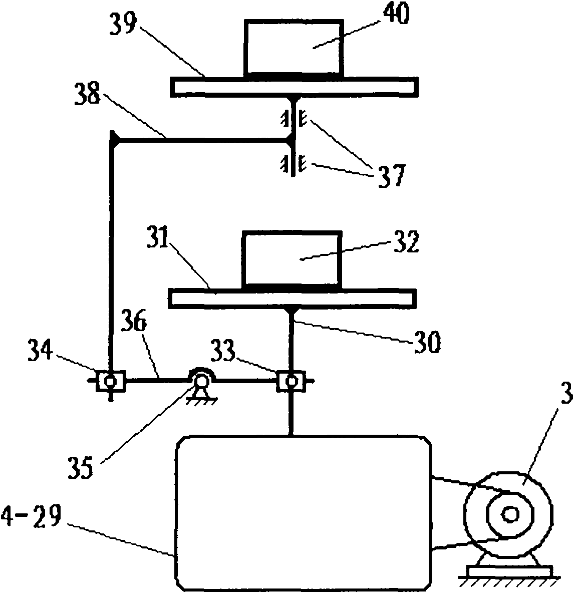 Multi-frequency synthesized vibration test device