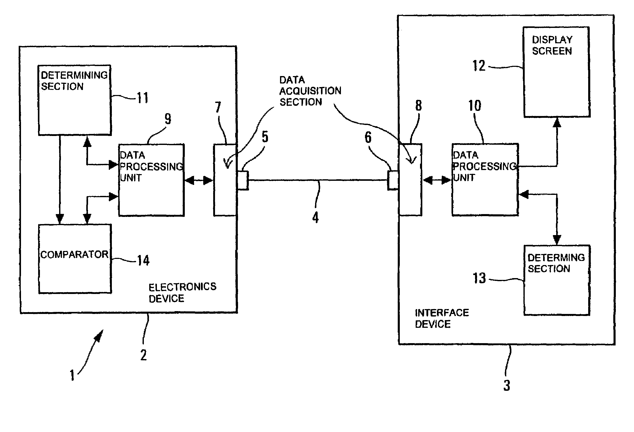 Process and system for transmitting information on an aircraft