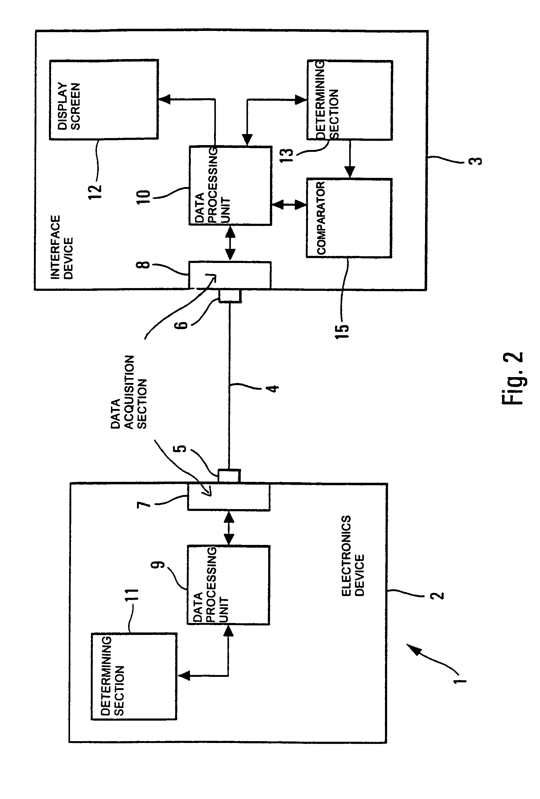 Process and system for transmitting information on an aircraft