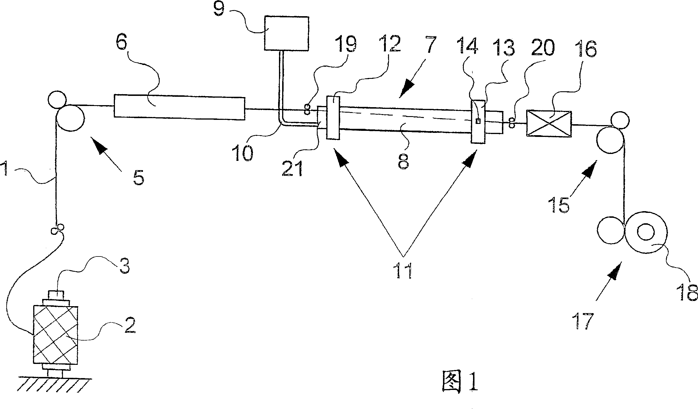 Texturing machine