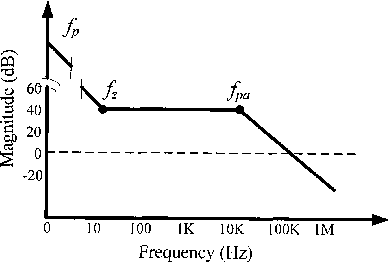 Switching capacitor type DC-DC converter