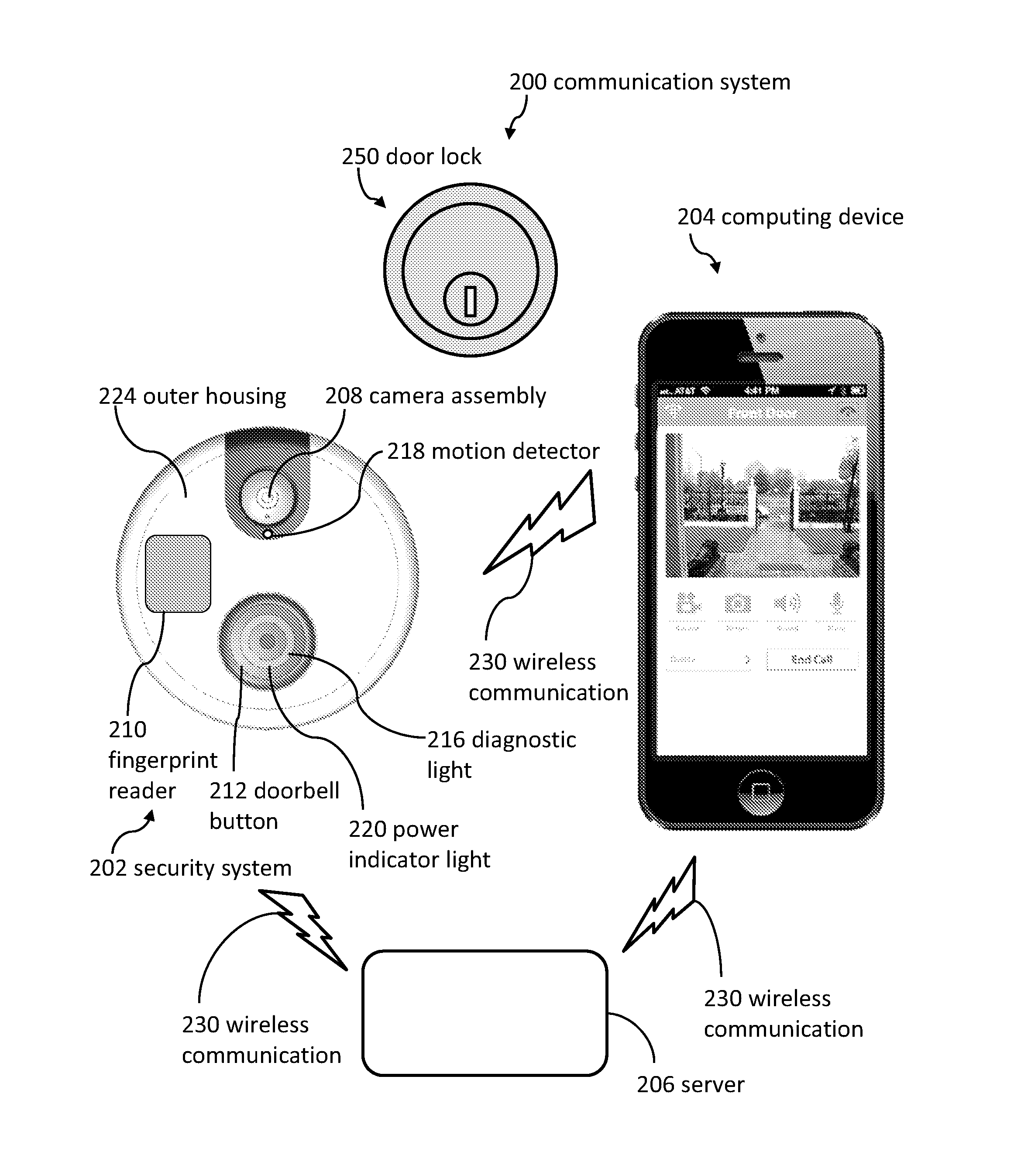 Smart lock systems and methods