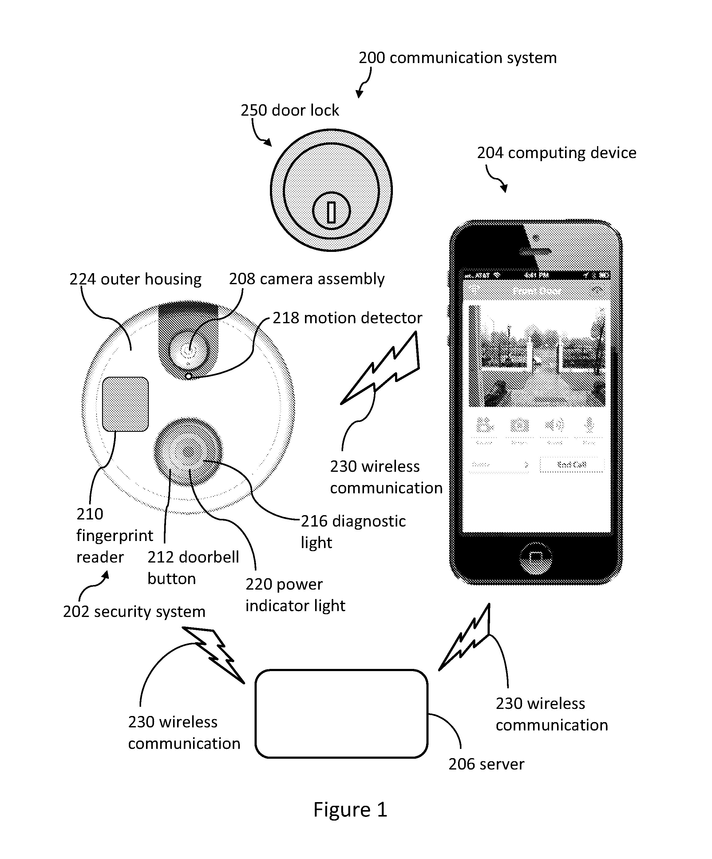 Smart lock systems and methods