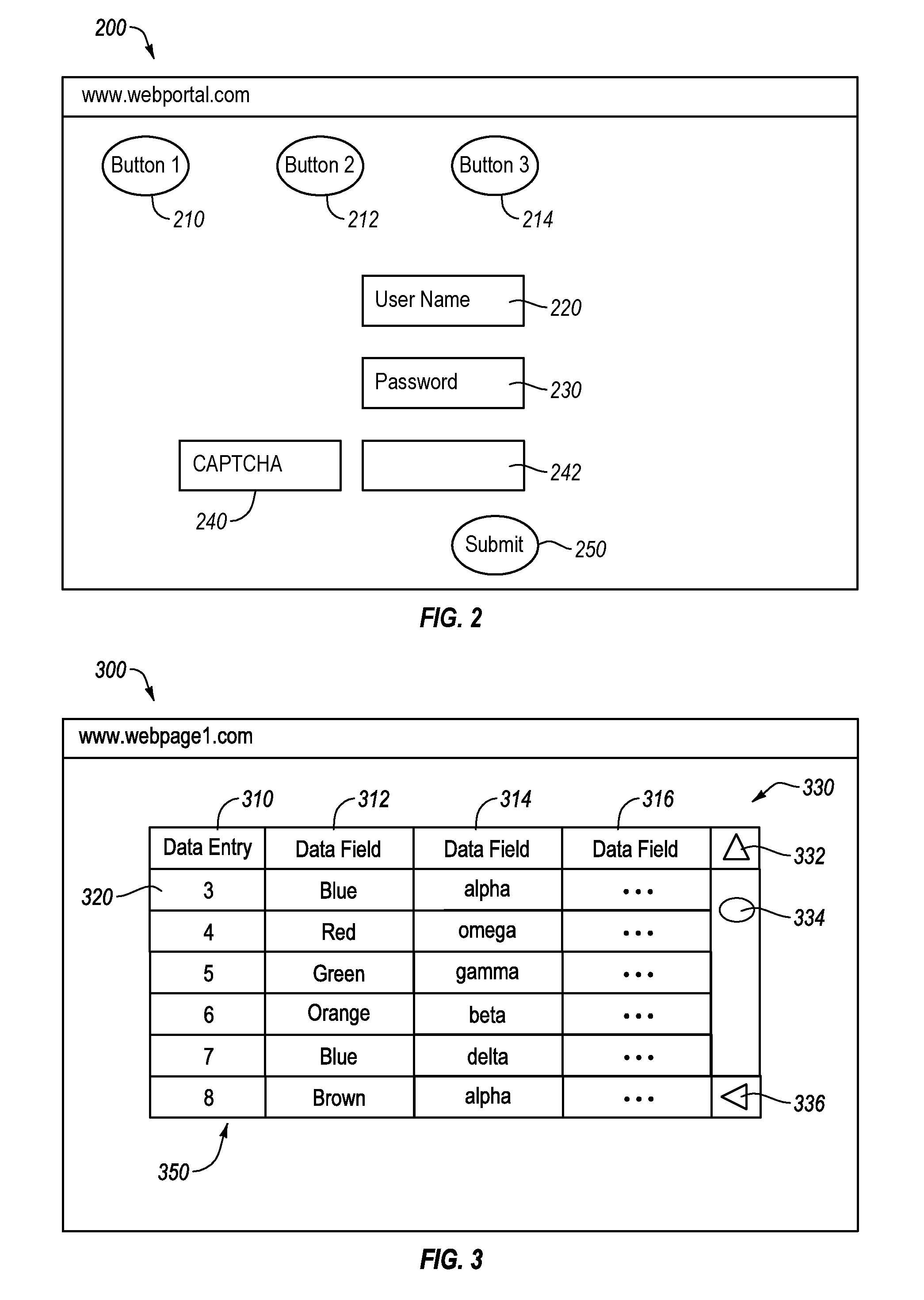 Automated intelligent data scraping and verification