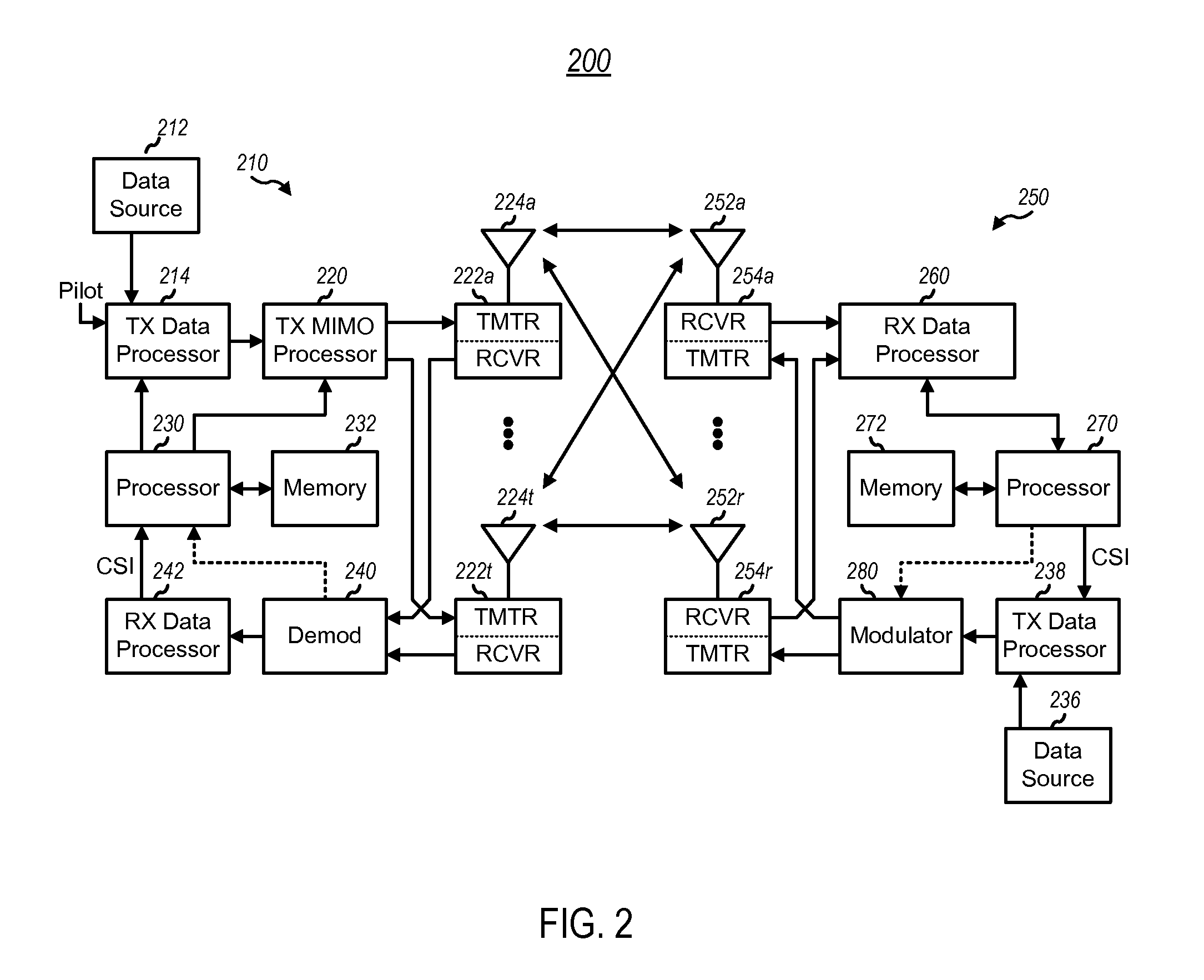 Hybrid positioning using timing reference information