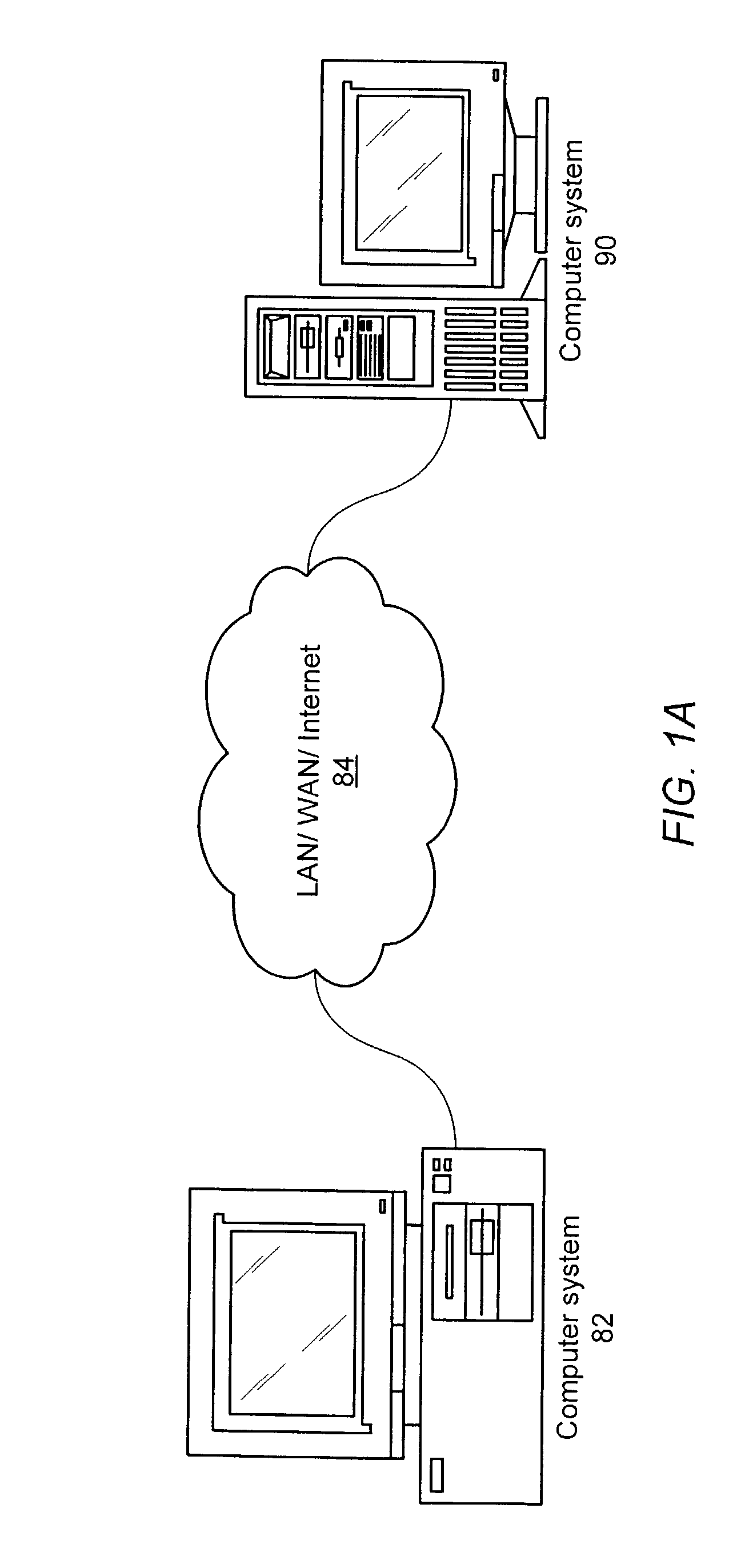 Multiple views for a measurement system diagram