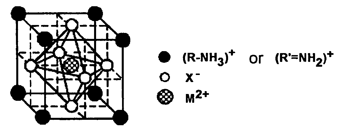 Radiation detector