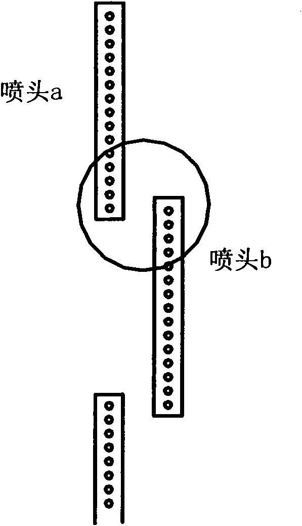 Method for processing overlapped positioning error of splicing spray heads