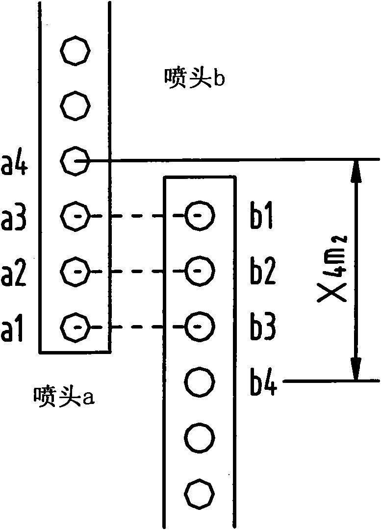 Method for processing overlapped positioning error of splicing spray heads