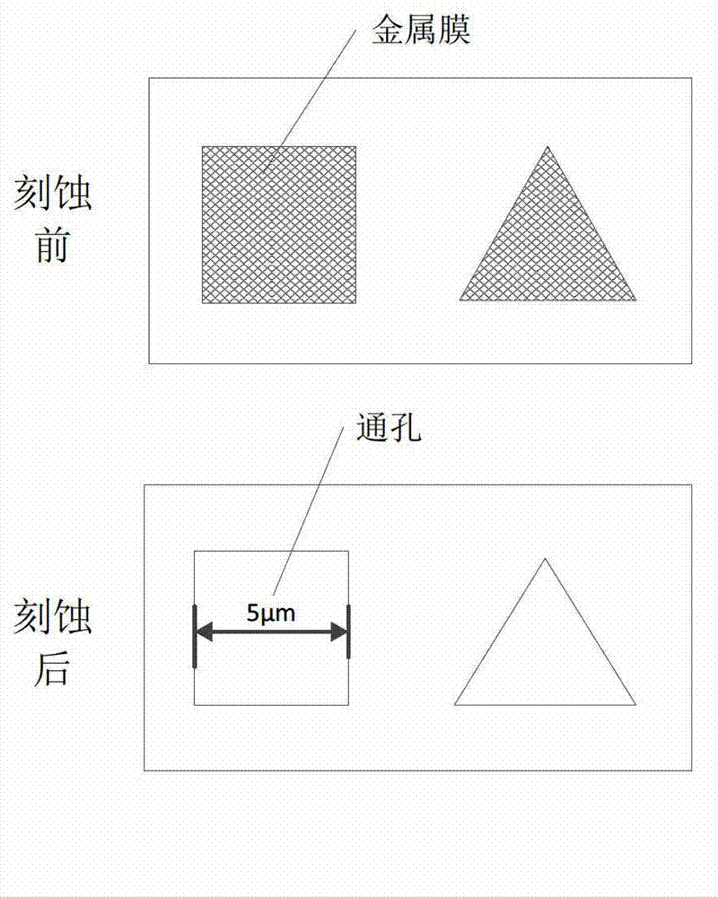 Electric field aided silicon through hole etching process