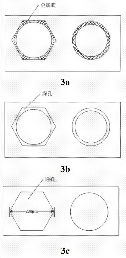 Electric field aided silicon through hole etching process