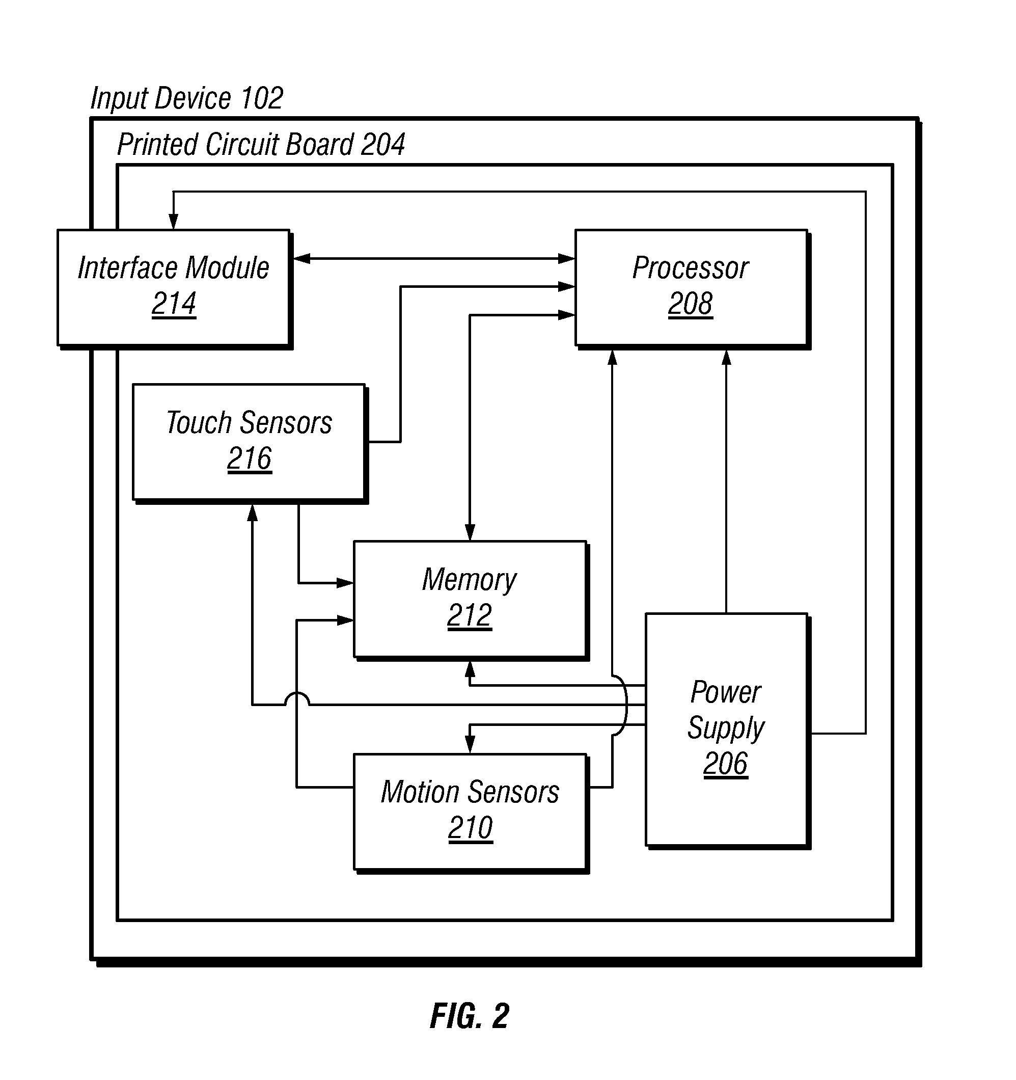 Hybrid inertial and touch sensing input device