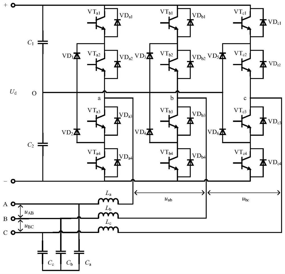 Diagnosis method, device and electronic equipment for open-circuit fault of three-level inverter