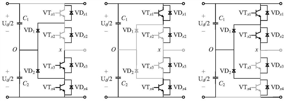 Diagnosis method, device and electronic equipment for open-circuit fault of three-level inverter