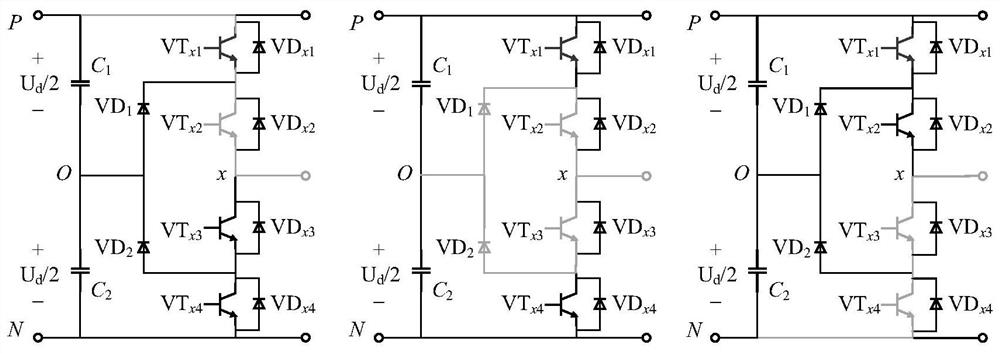 Diagnosis method, device and electronic equipment for open-circuit fault of three-level inverter