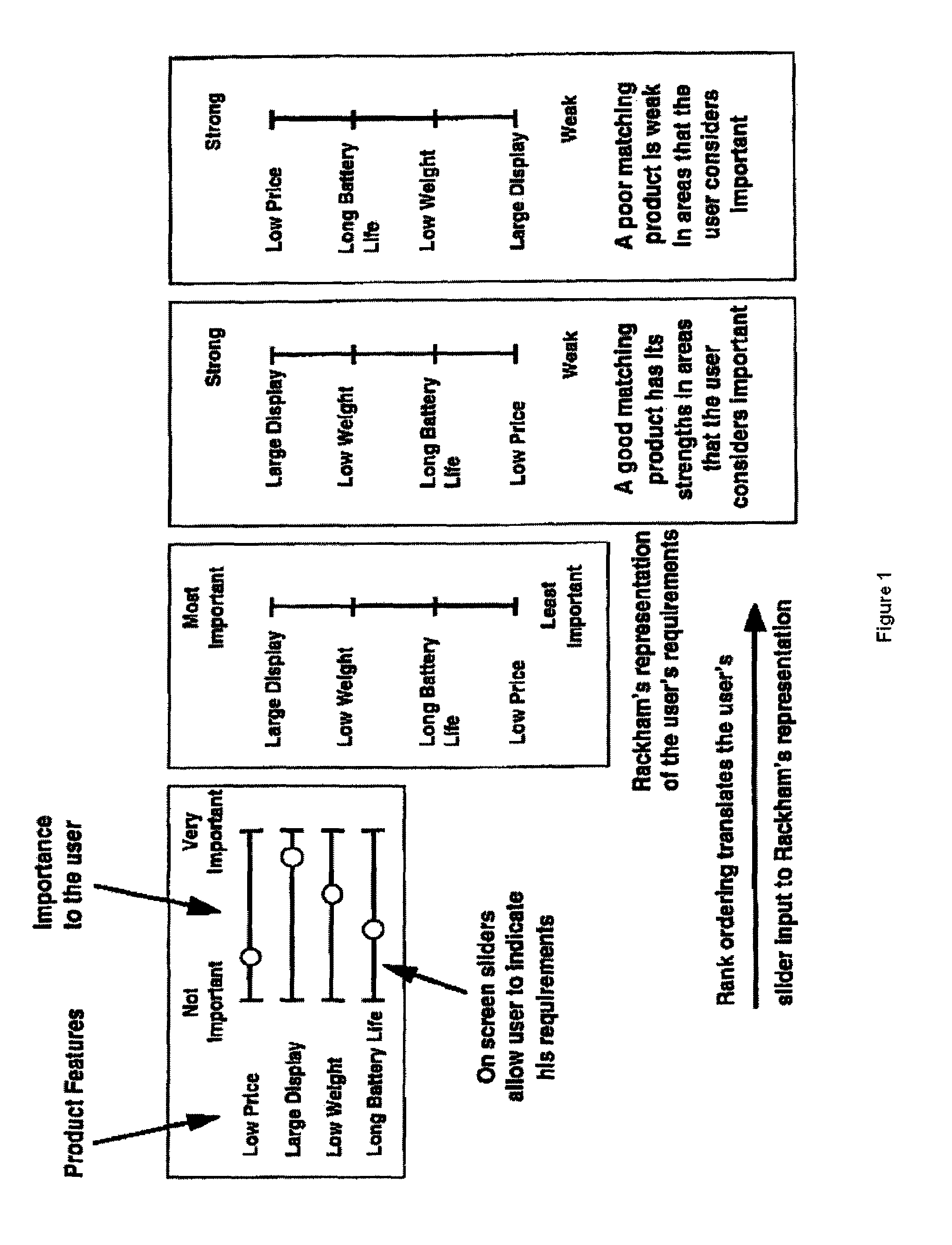 Decision aid