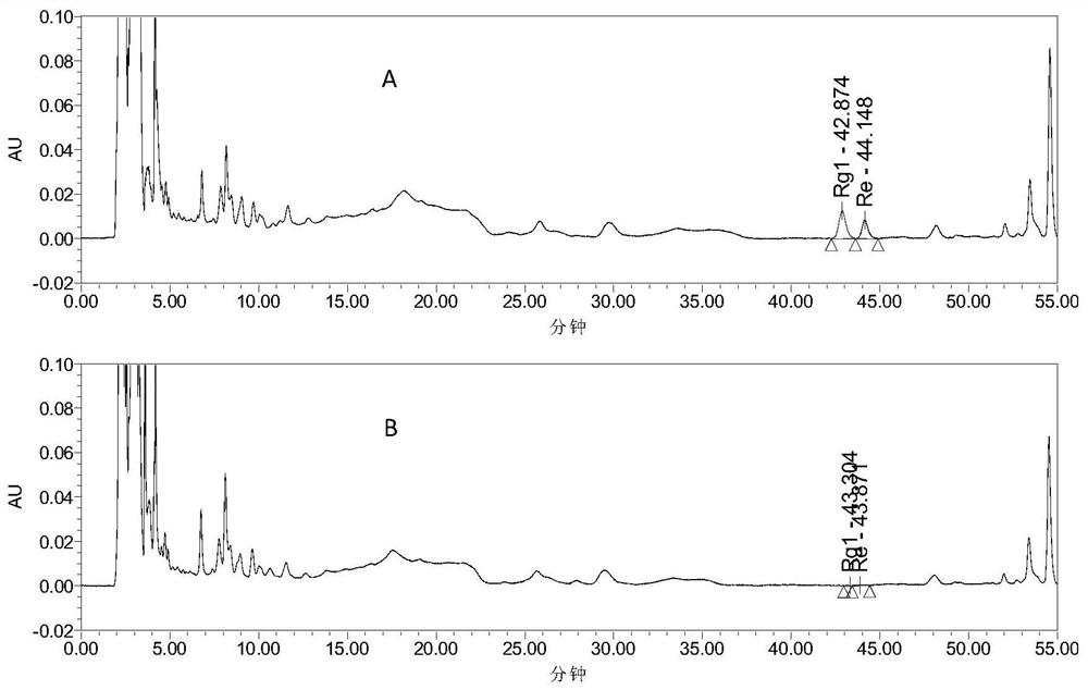 A detection method and application of traditional Chinese medicine composition