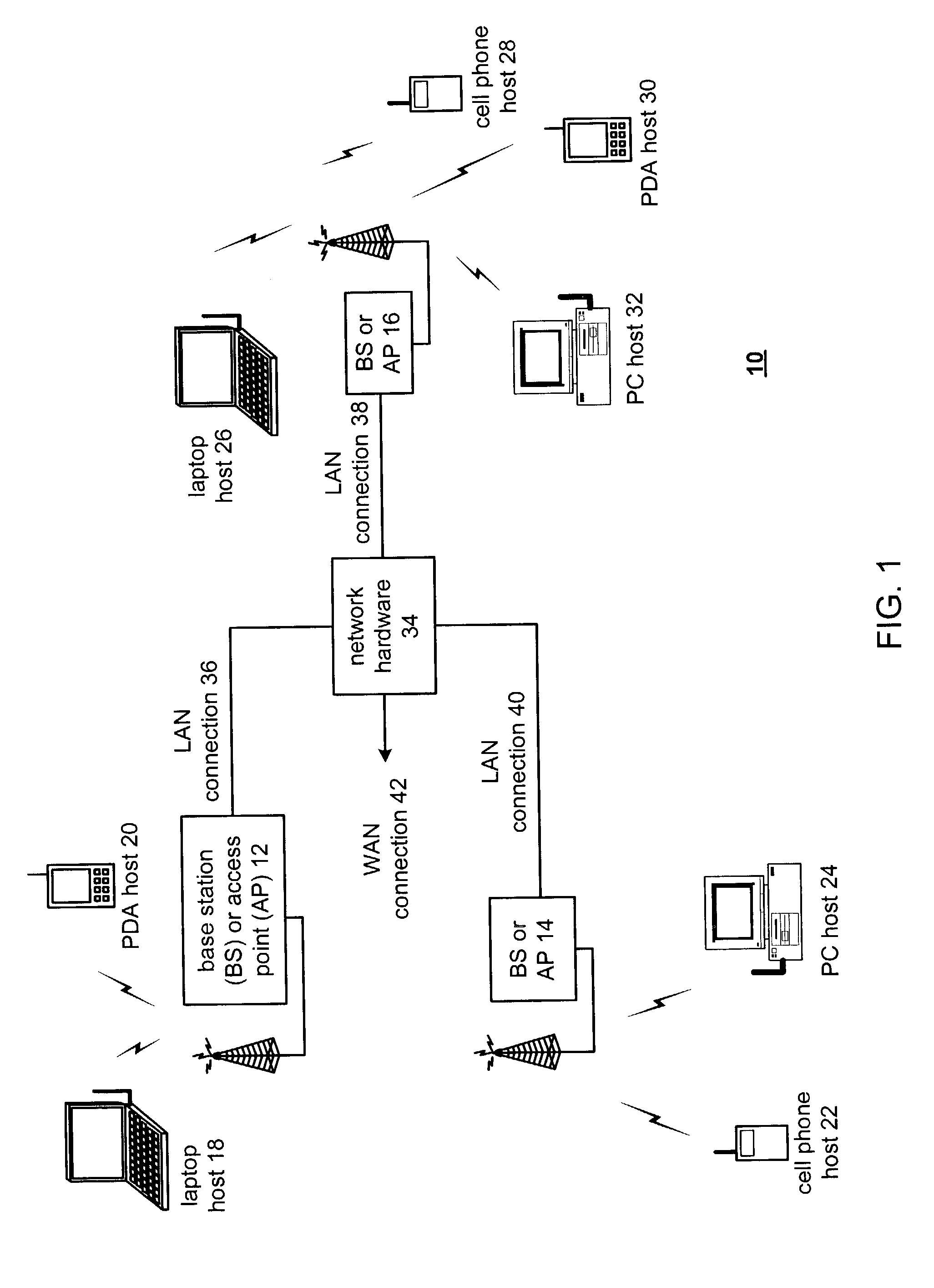 Transconductance/C complex band-pass filter