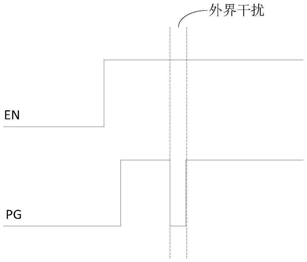 Power supply control method and device, server and storage medium