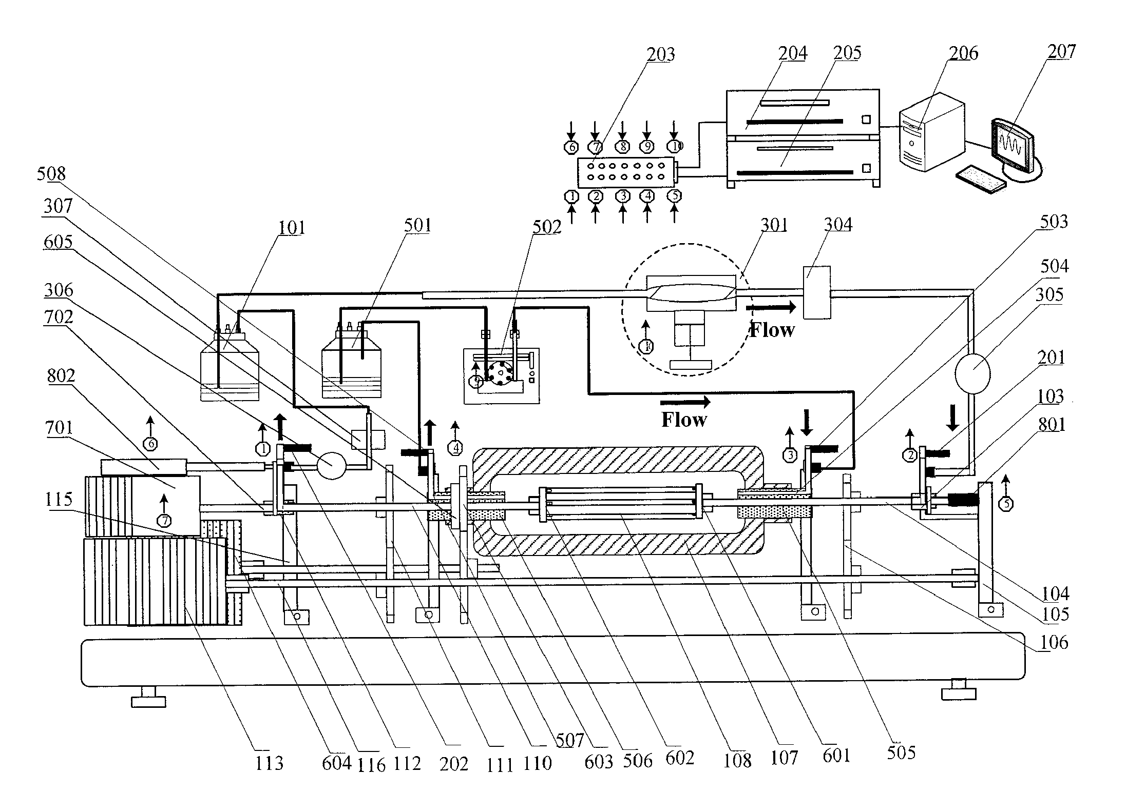 Perfusion type vascular tissue bioreactor with rotary and stretching functions