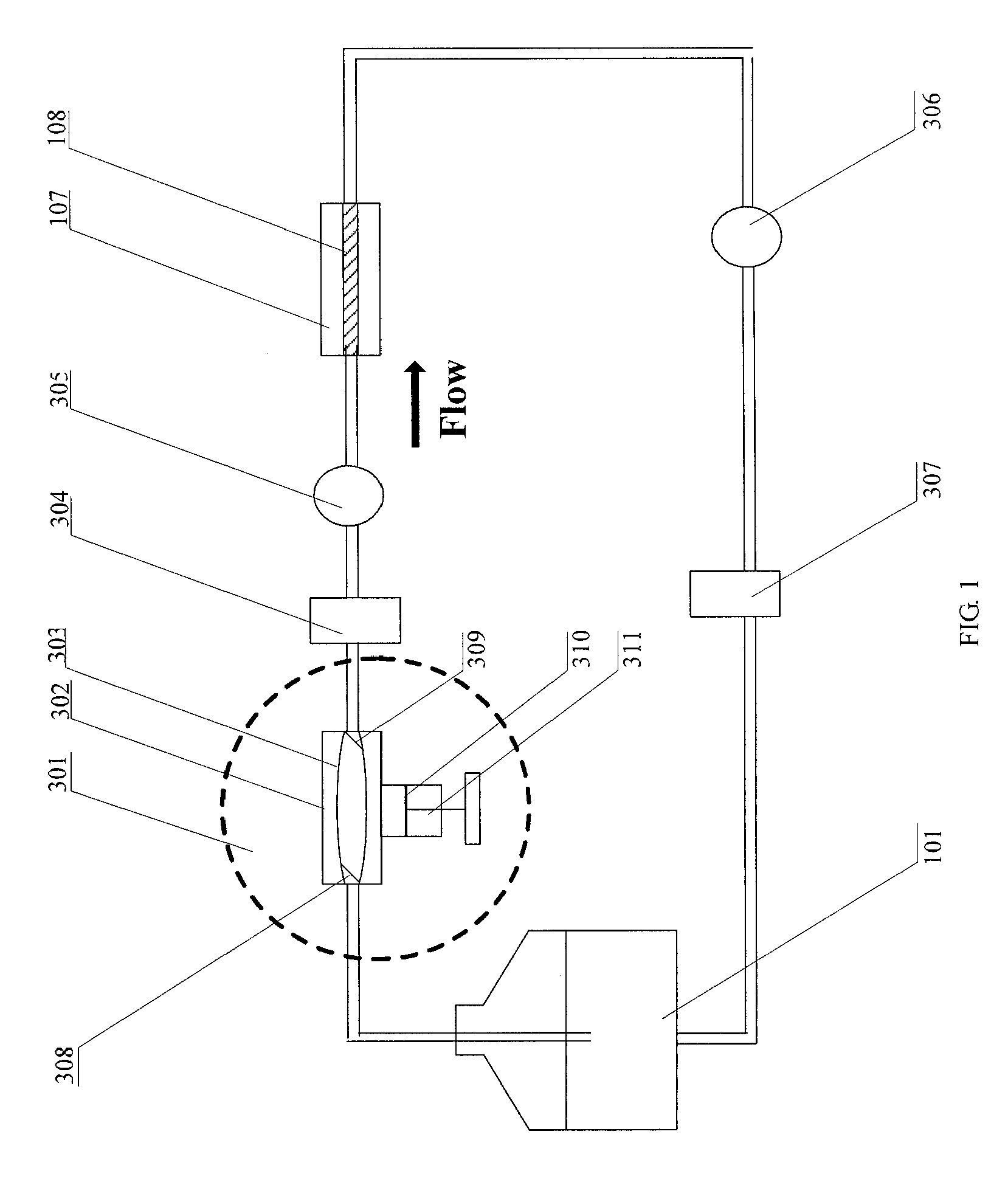 Perfusion type vascular tissue bioreactor with rotary and stretching functions