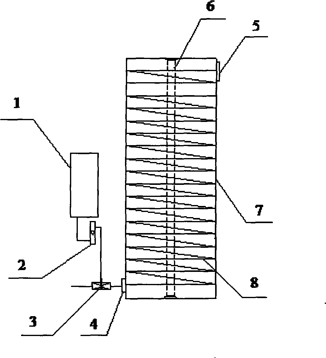 UV/H*O* advanced oxidized water treatment equipment and treatment method