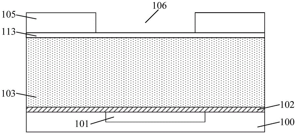 Formation method for semiconductor structure