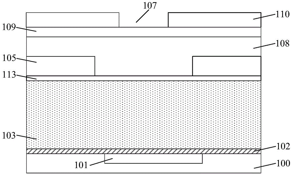 Formation method for semiconductor structure