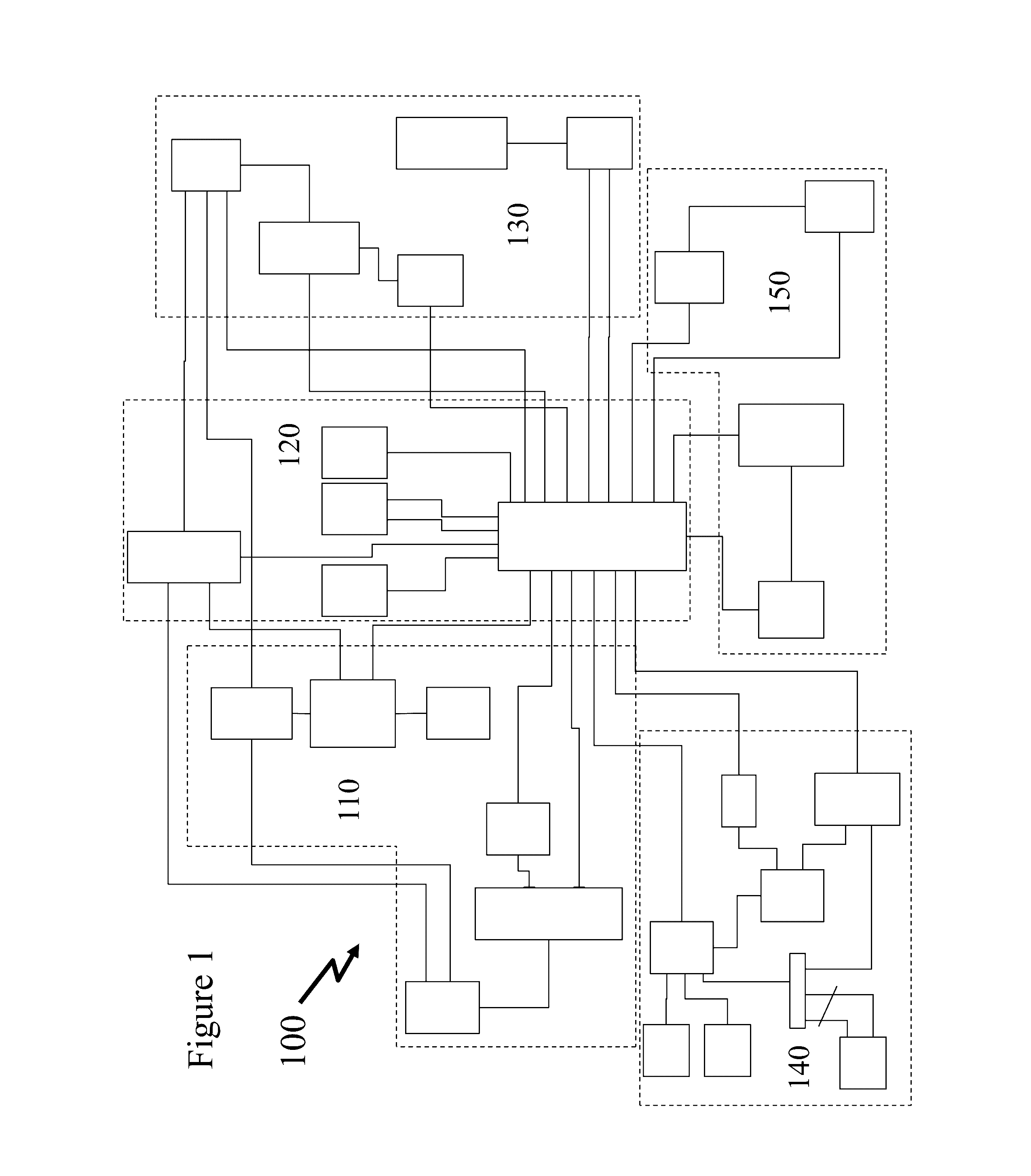 Methods and systems relating to auto-generated private communities