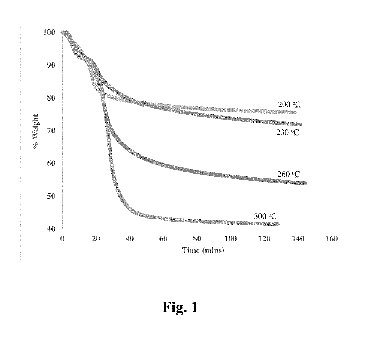 Plastics containing torrefied biomass additives