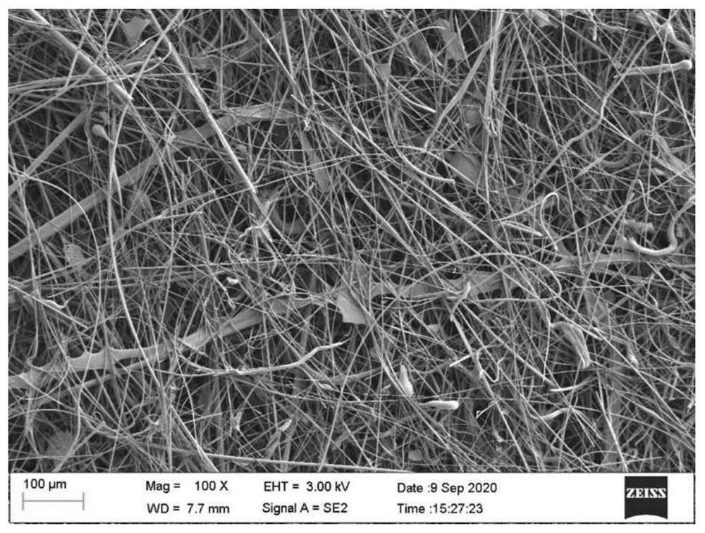 Porous ceramic fiber diaphragm material for thermal battery and preparation method of porous ceramic fiber diaphragm material