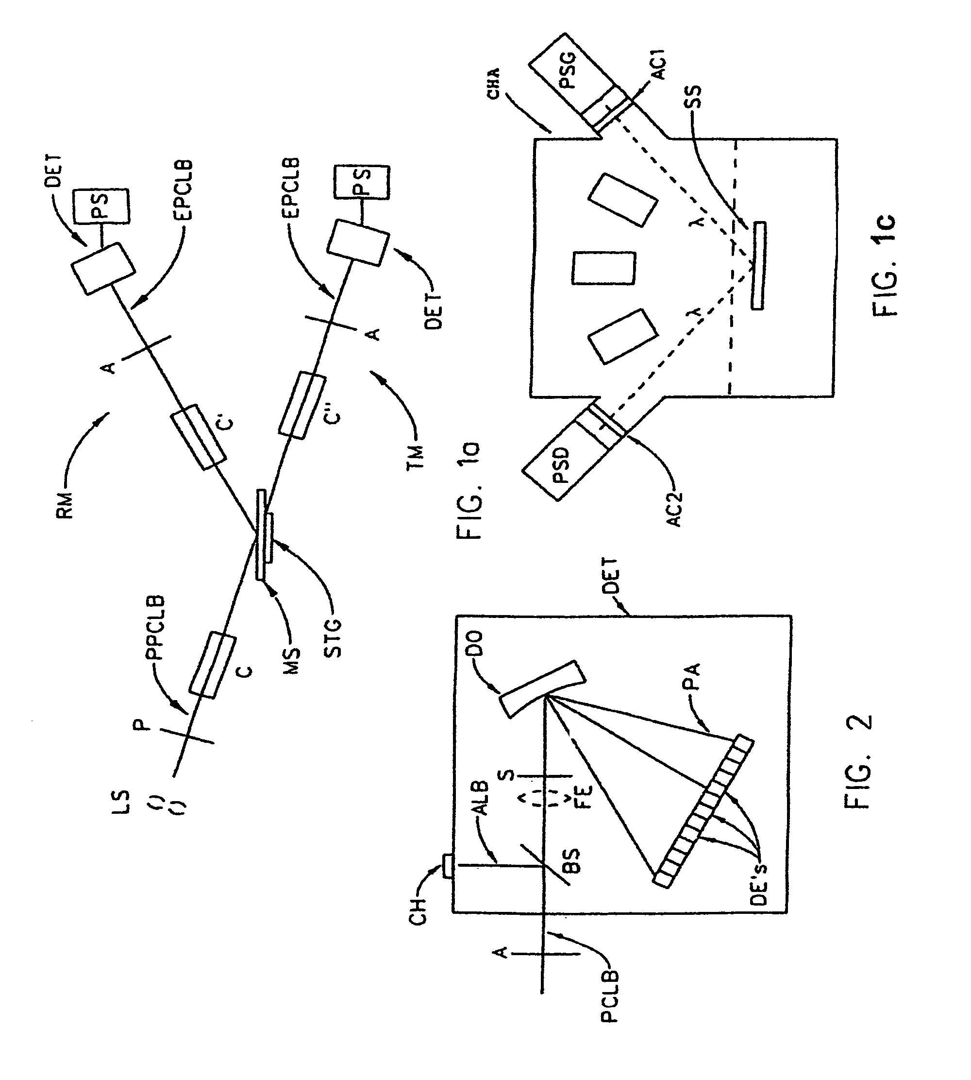 Spectroscopic ellipsometer and polarimeter systems