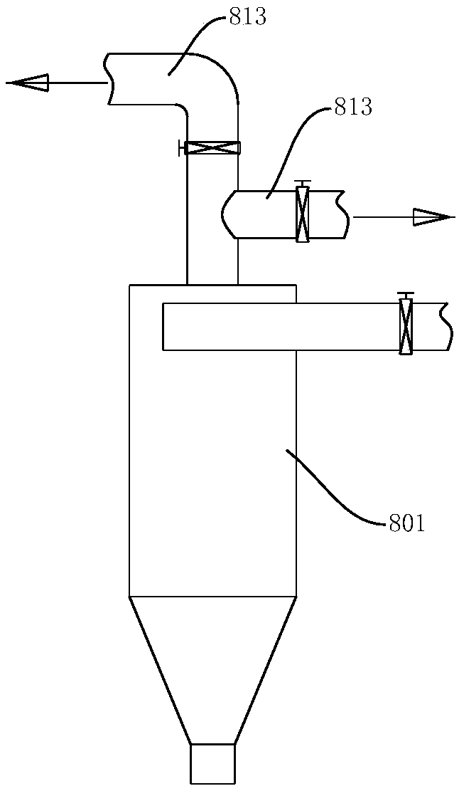 Gold ore grinding classification system and grinding classification processing technology