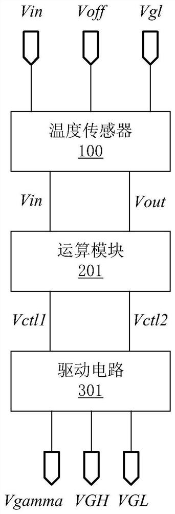 Display device, temperature sensor, and temperature sensing method