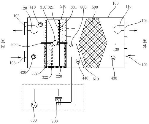 Fresh air humidifying device