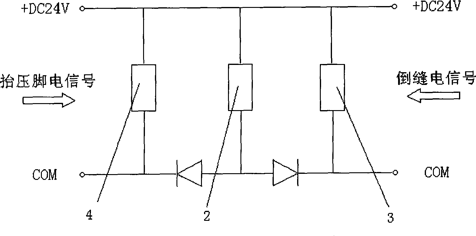 Automatic control device and method for sewing machine cloth-dragging wheel