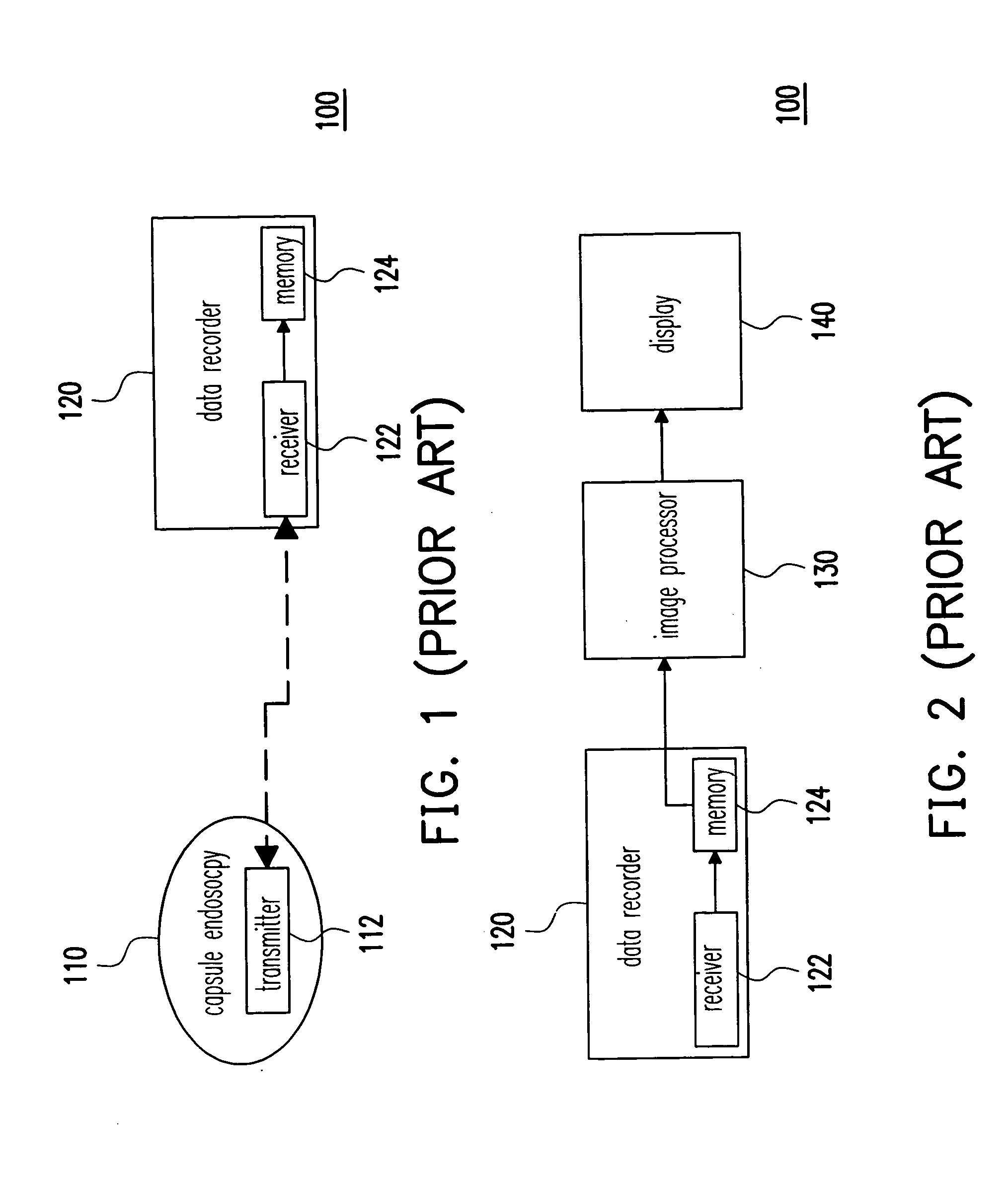 Capsule endoscopy system