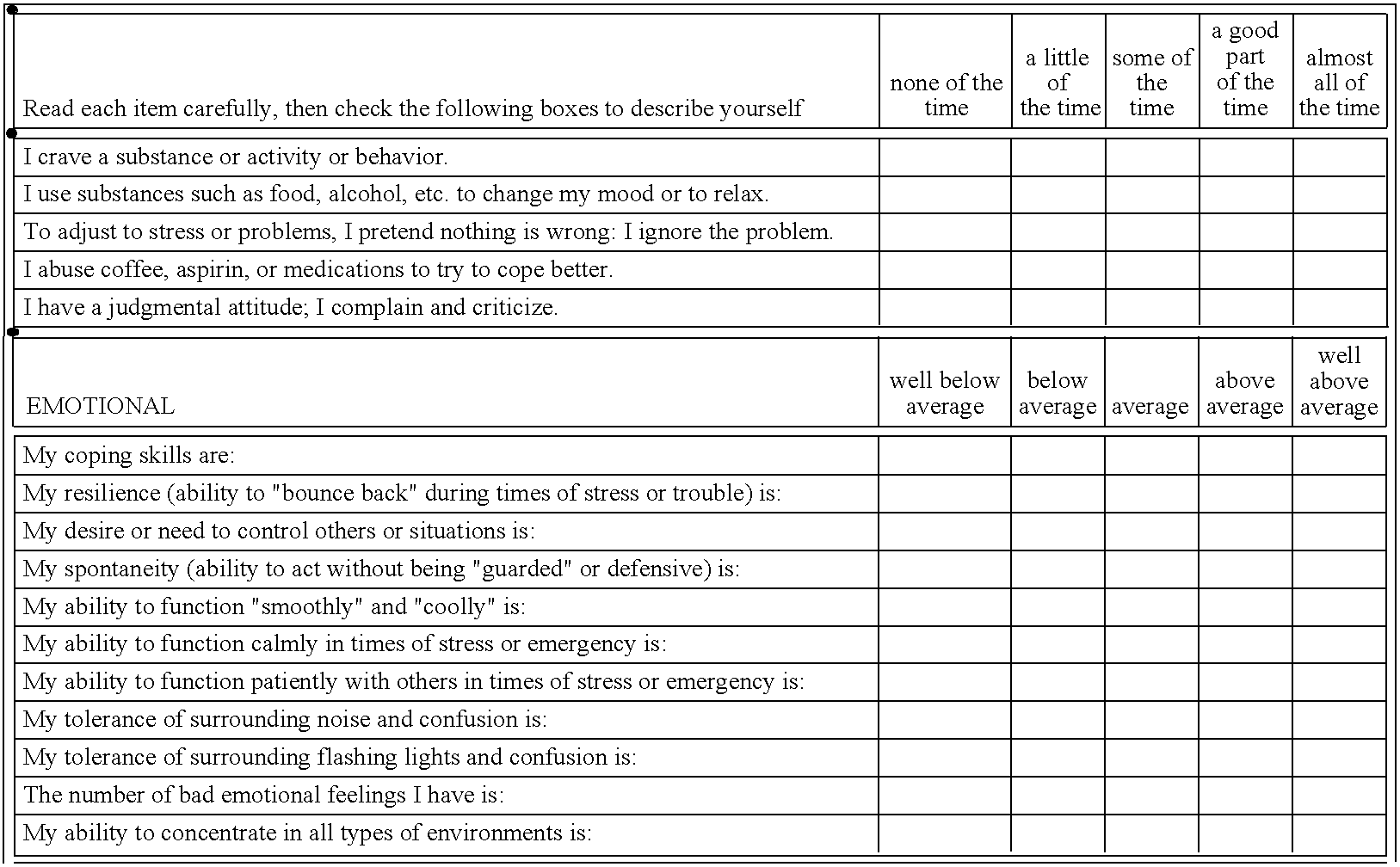 Diagnosis and treatment system for reward deficiency syndrome (RDS) and related behaviors