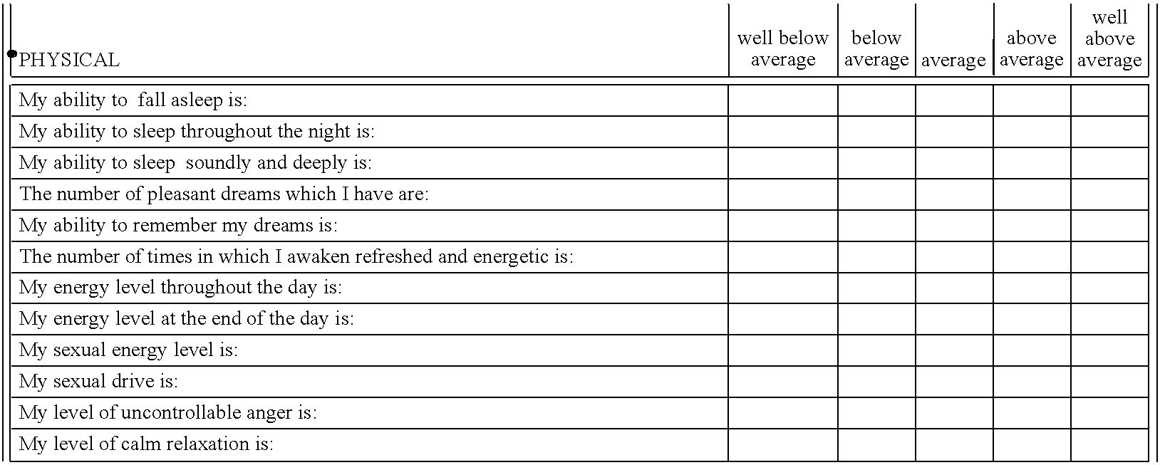 Diagnosis and treatment system for reward deficiency syndrome (RDS) and related behaviors