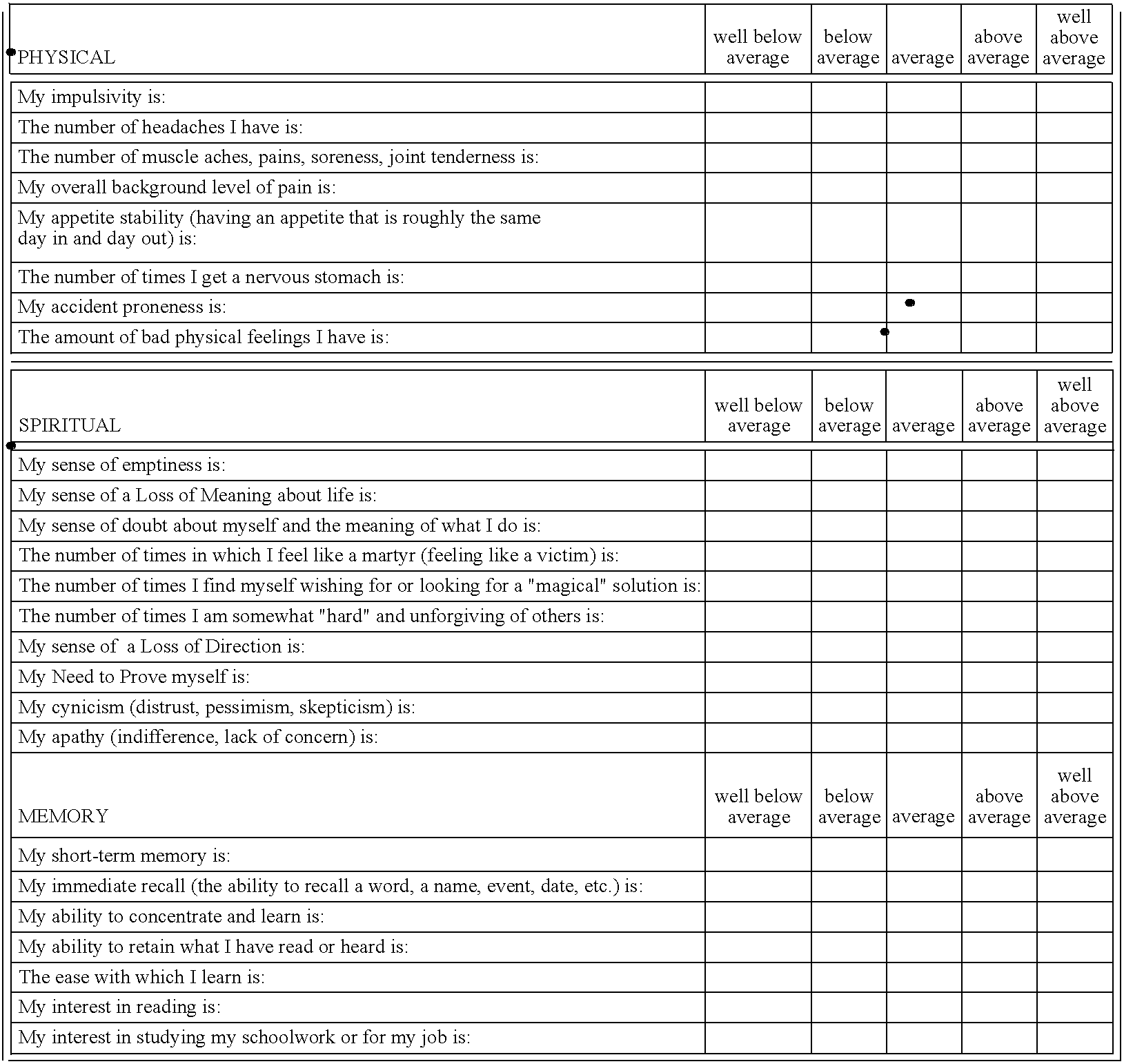 Diagnosis and treatment system for reward deficiency syndrome (RDS) and related behaviors