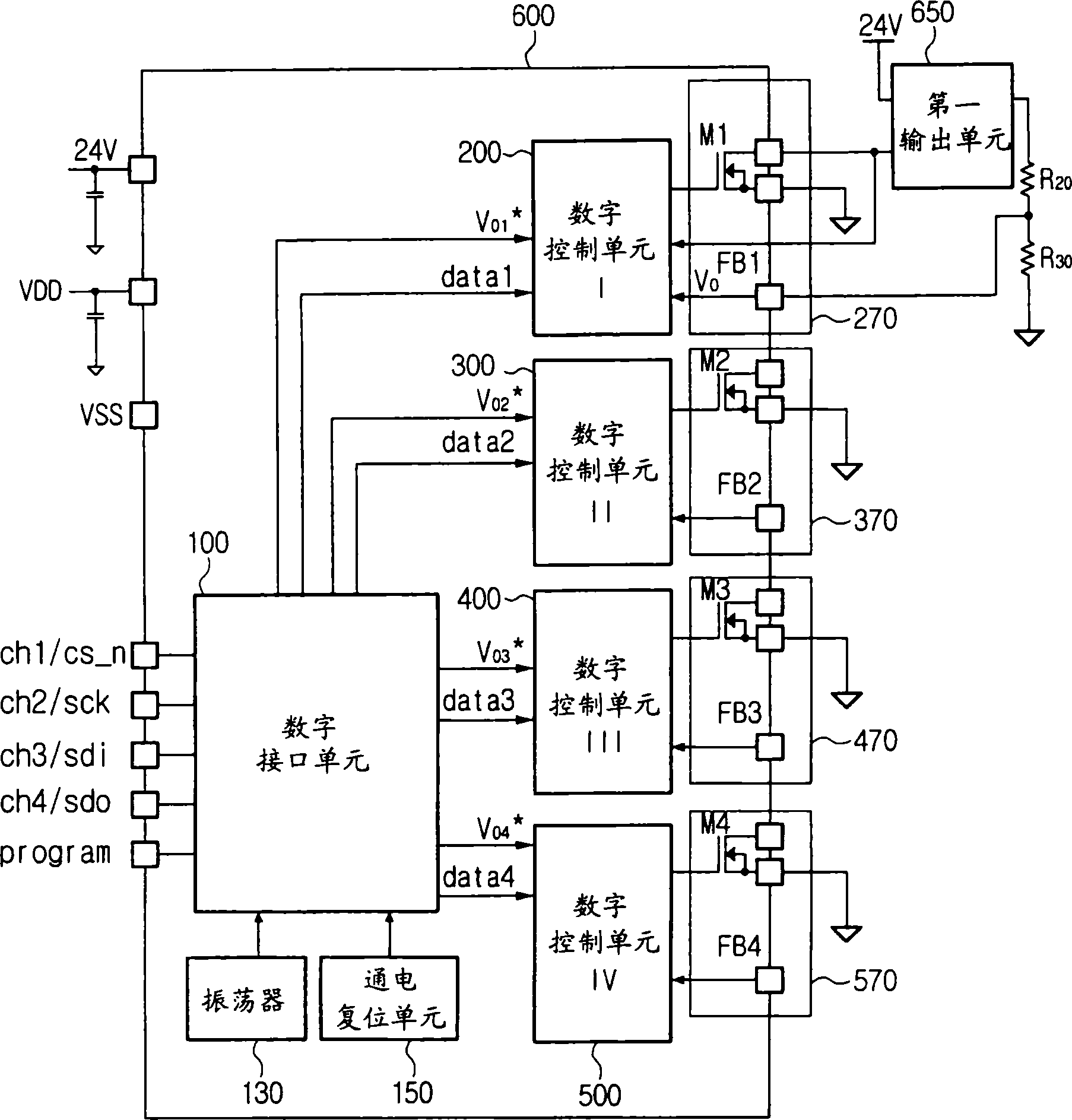 High voltage power supply with digital control and digital control method thereof