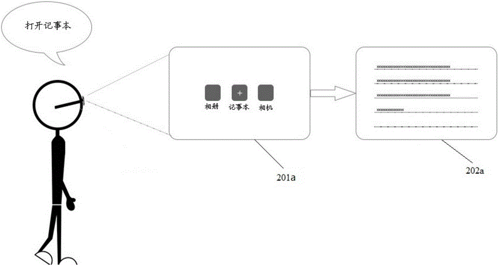 Voice control method for intelligent terminal and intelligent terminal