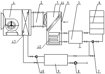 Water heating system of cold and heat recycling fresh air conditioner